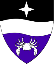 Arms Image