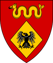 Arms Image