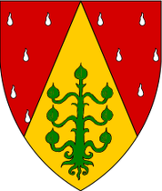 Arms Image