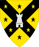 Arms Image