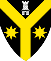 Arms Image