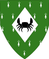 Arms Image