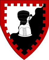 Arms Image